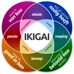 ikigai